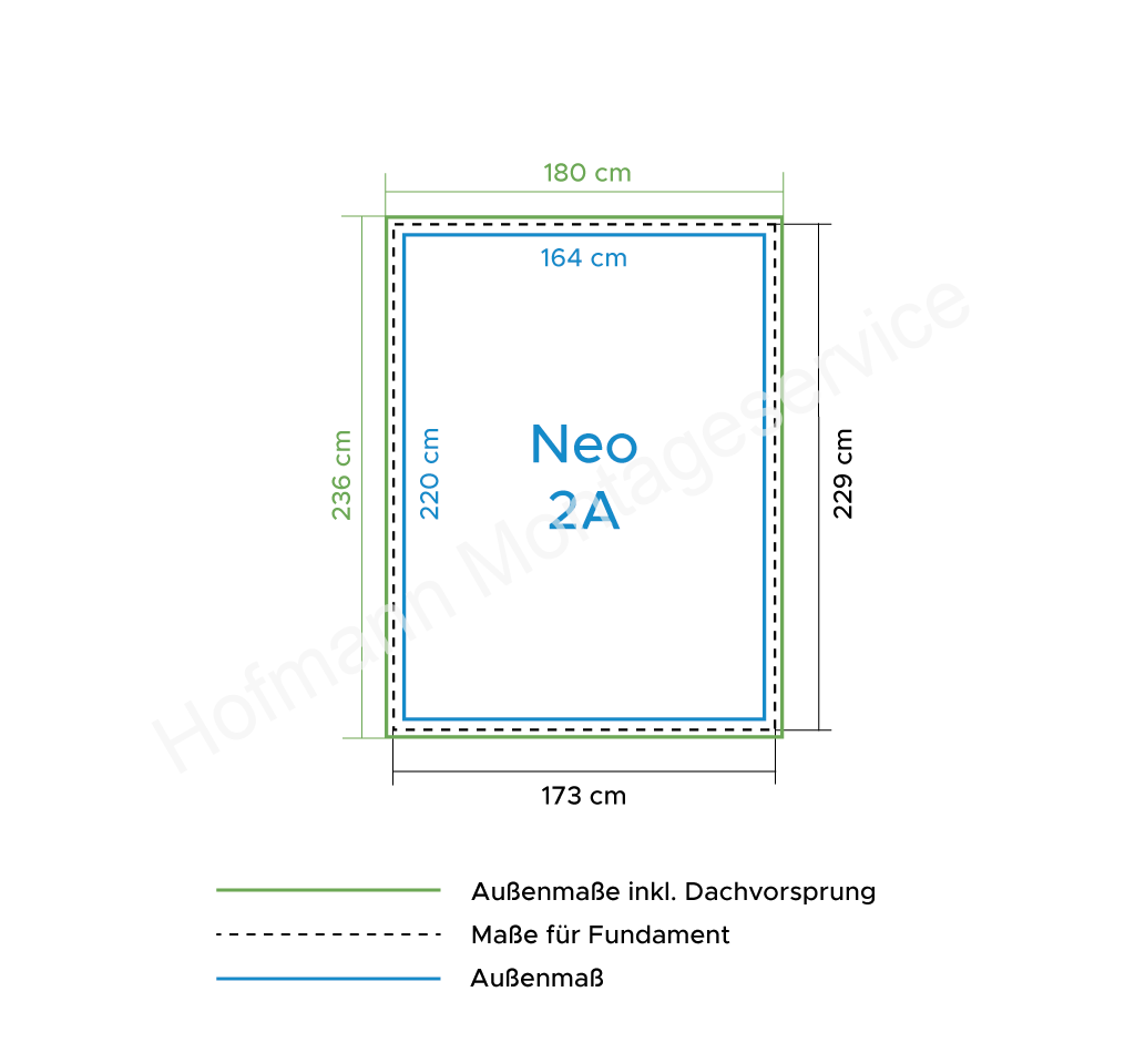 Neo 2A Neo 2A